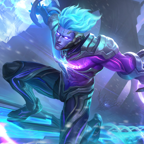 Ikon hero Gord