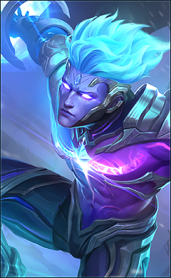 Ikon hero Gord